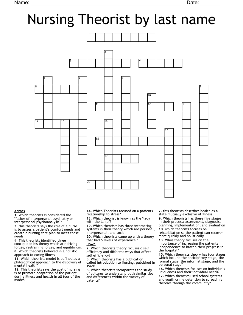 Nursing Theorist by last name  Crossword