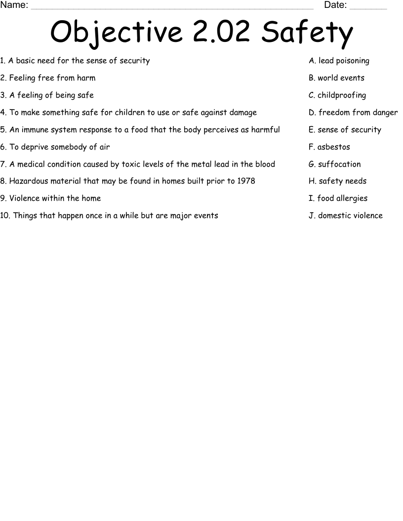 Objective 2.02 Safety Worksheet