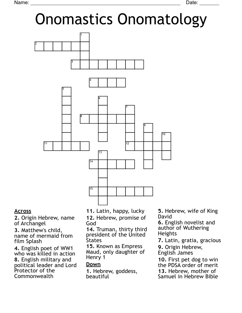 Onomastics Onomatology Crossword