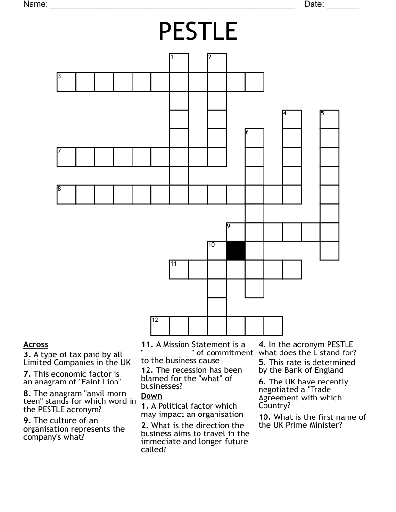 PESTLE  Crossword