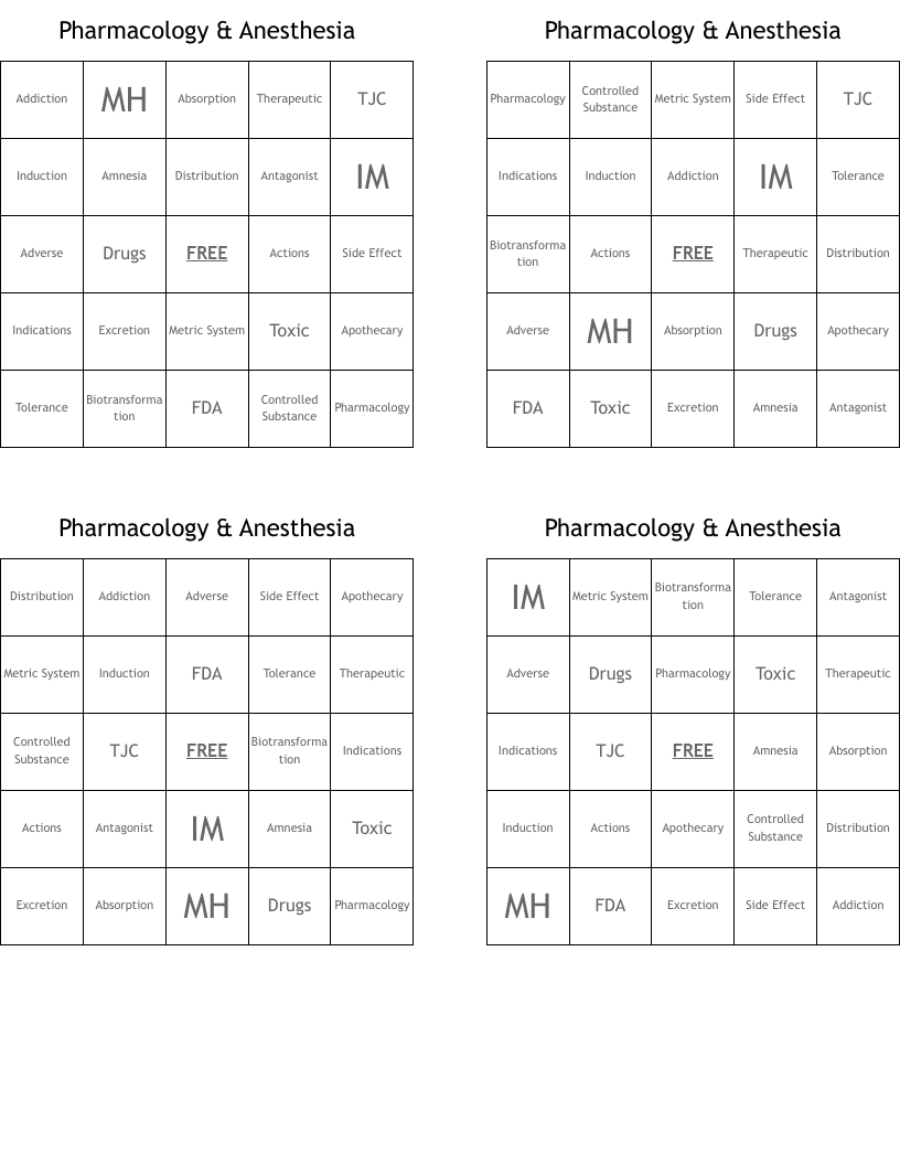Pharmacology & Anesthesia Bingo Cards