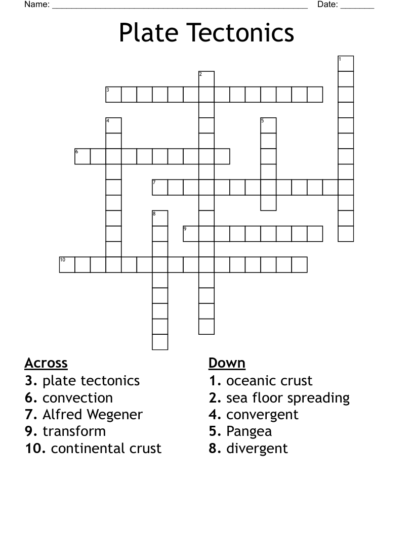 Plate Tectonics Crossword