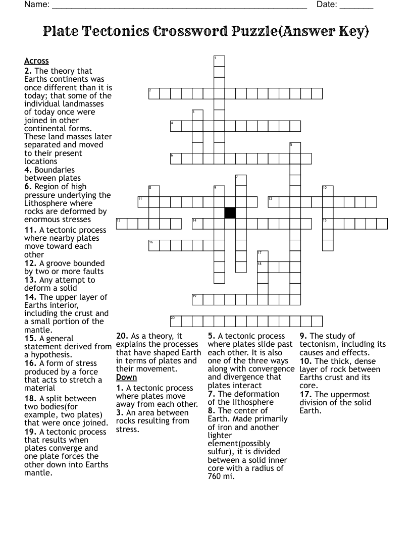 Plate Tectonics Crossword Puzzle(Answer Key)