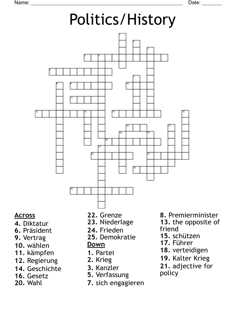 Politics/History Crossword