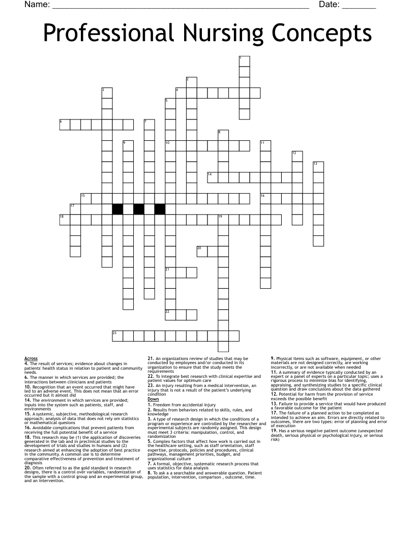Professional Nursing Concepts Crossword