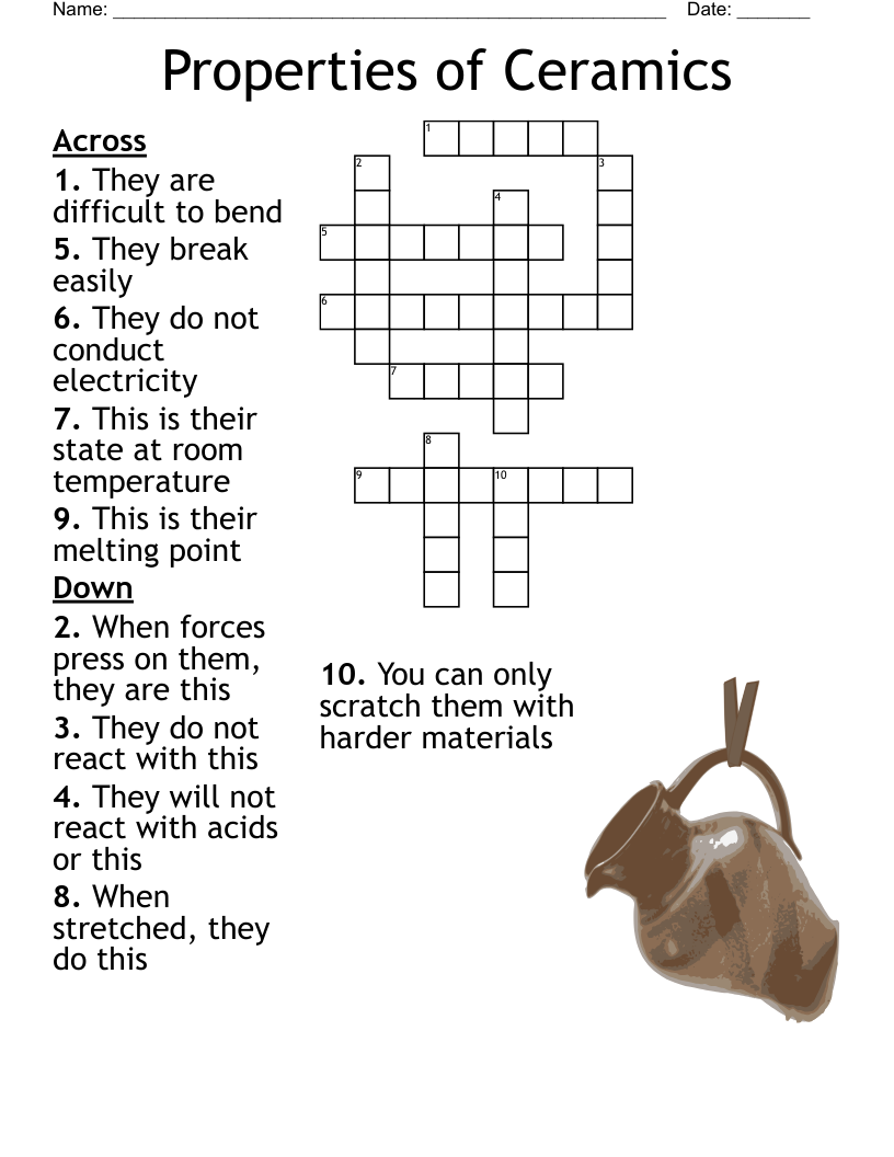 Properties of Ceramics Crossword
