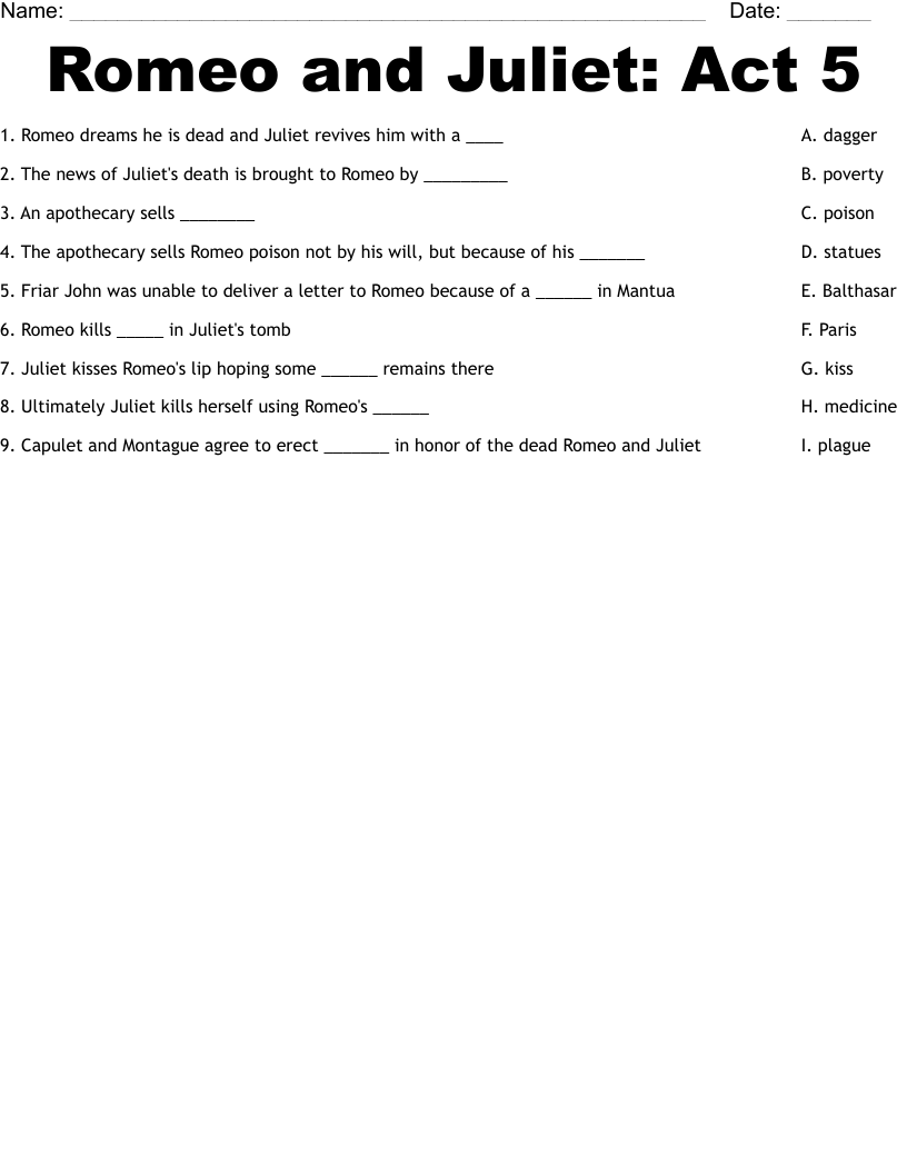 Romeo and Juliet: Act 5 Worksheet