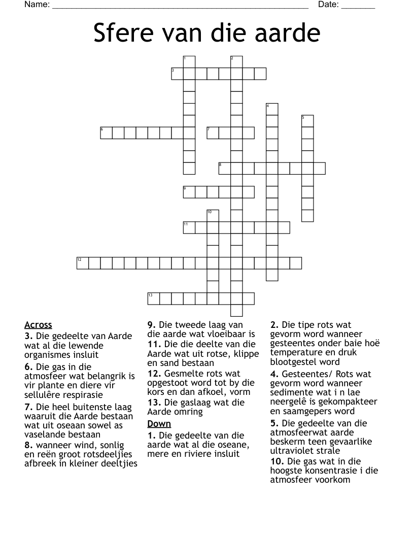 Sfere van die aarde Crossword