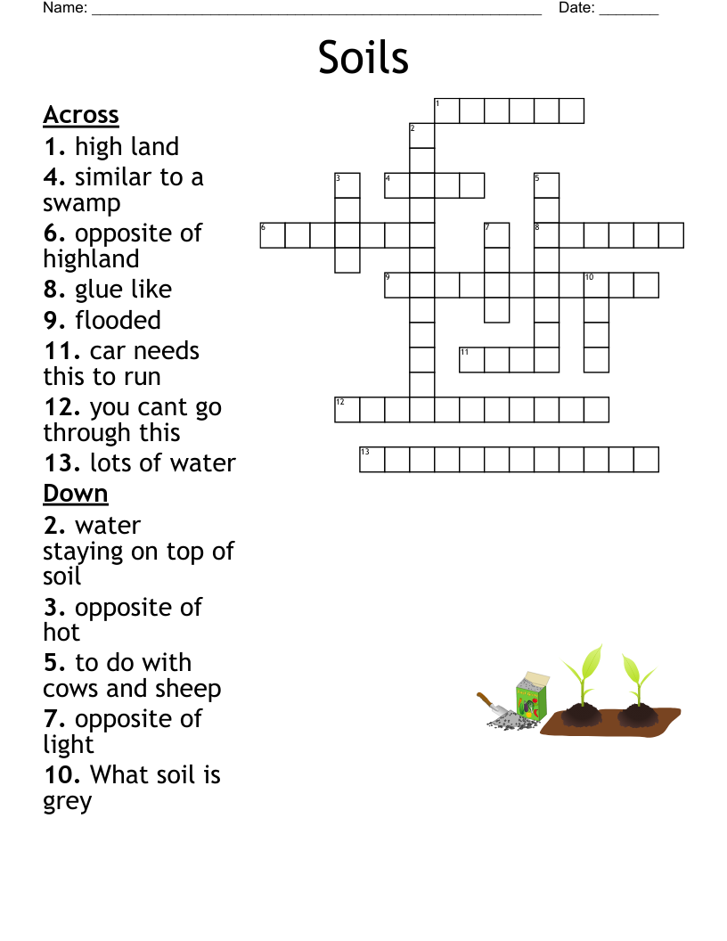 Soils Crossword