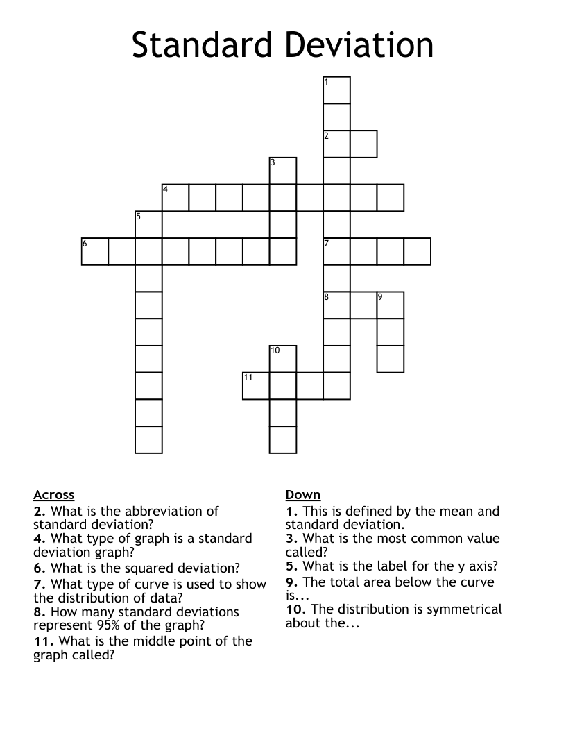 Standard Deviation Crossword
