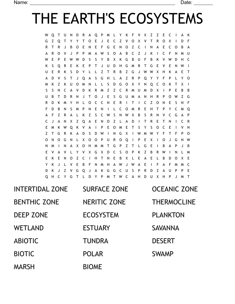 THE EARTH'S ECOSYSTEMS