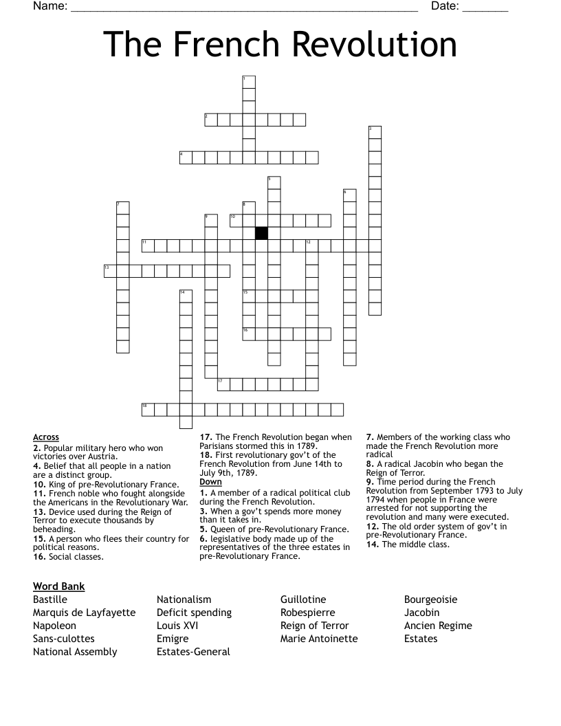 The French Revolution  Crossword