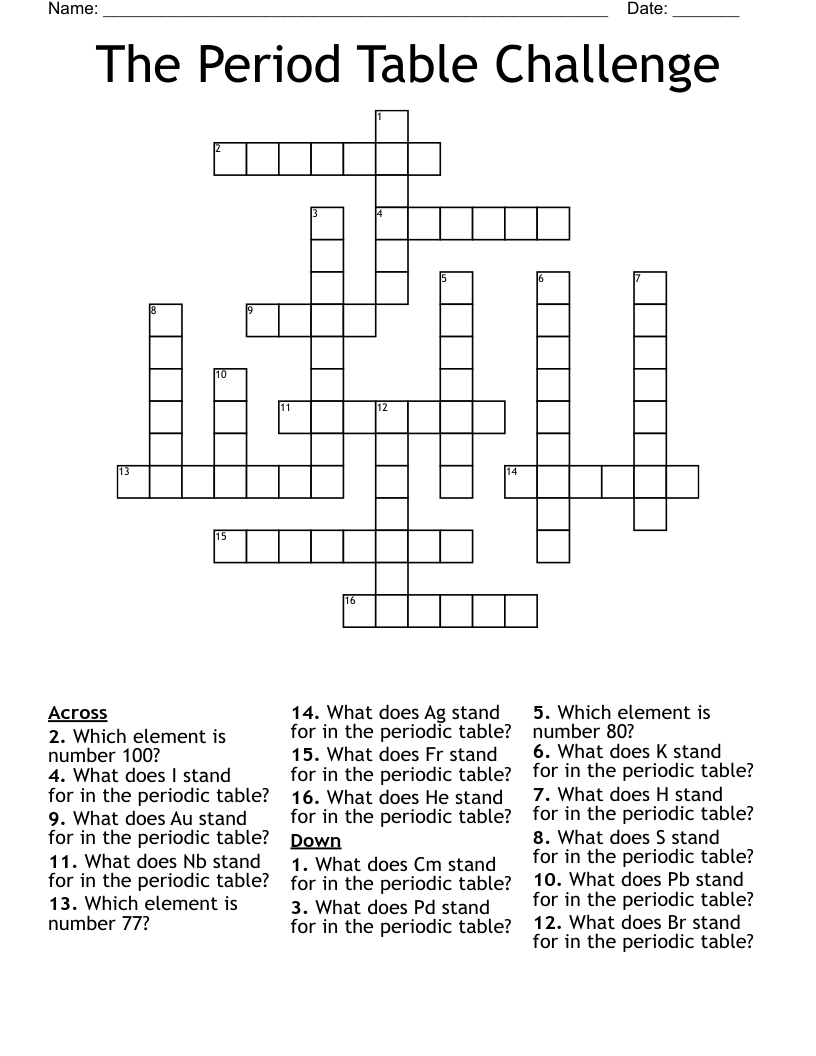 The Period Table Challenge Crossword