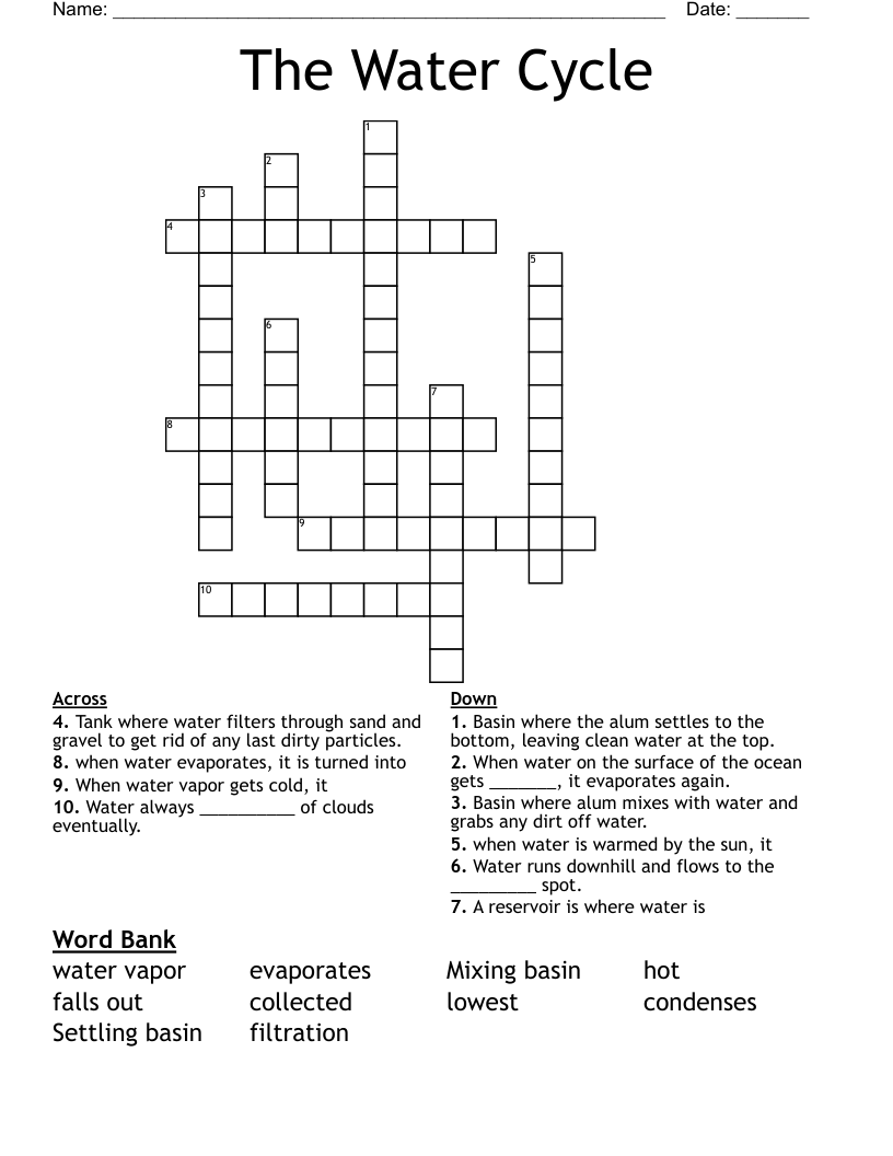 The Water Cycle Crossword