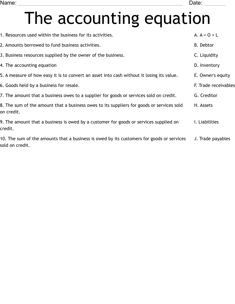 The accounting equation Worksheet