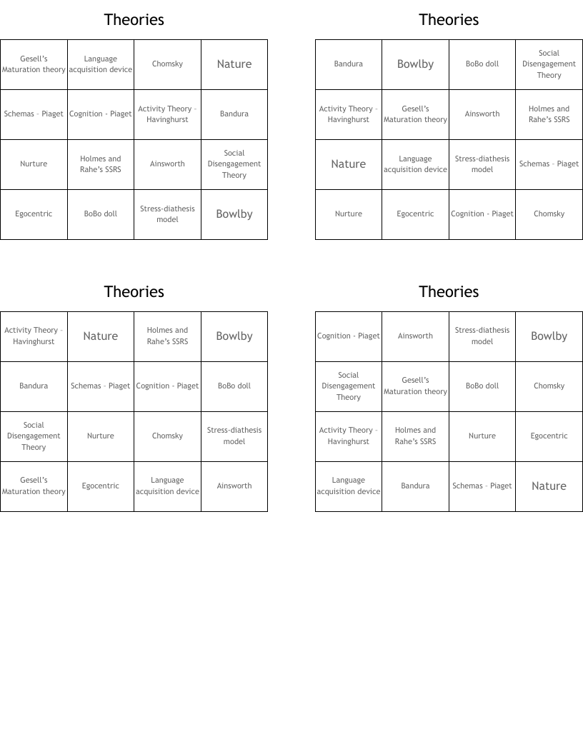 Theories Bingo Cards