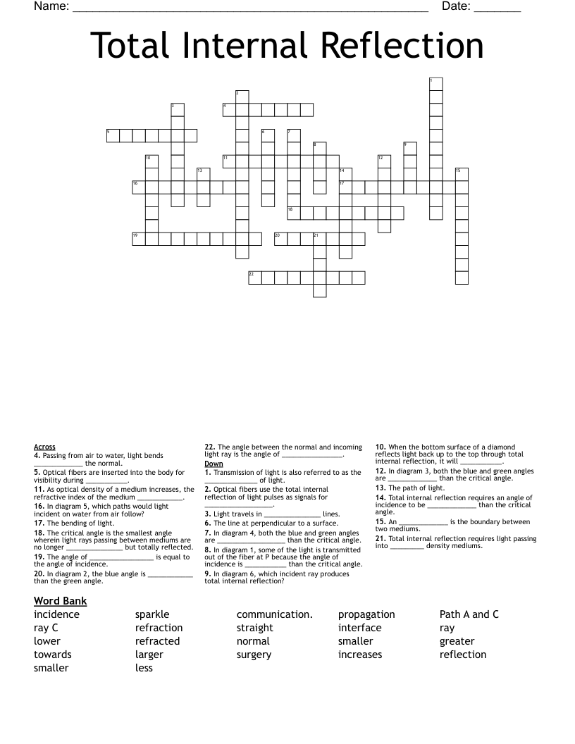 Total Internal Reflection Crossword