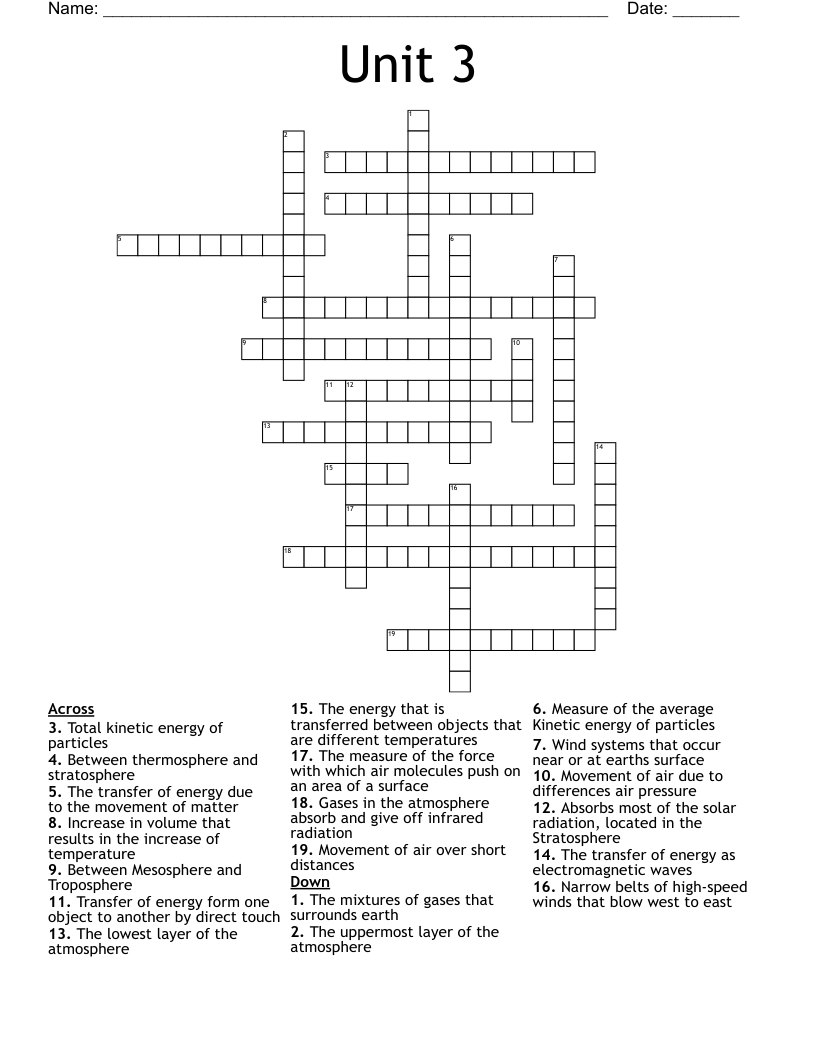 Unit 3  Crossword