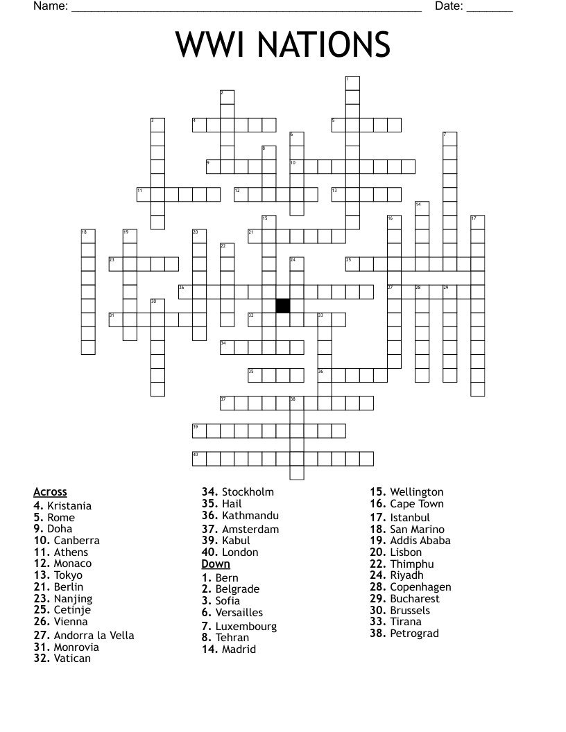 WWI NATIONS Crossword