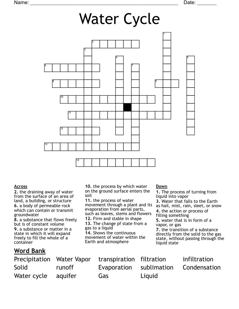 Water Cycle Crossword