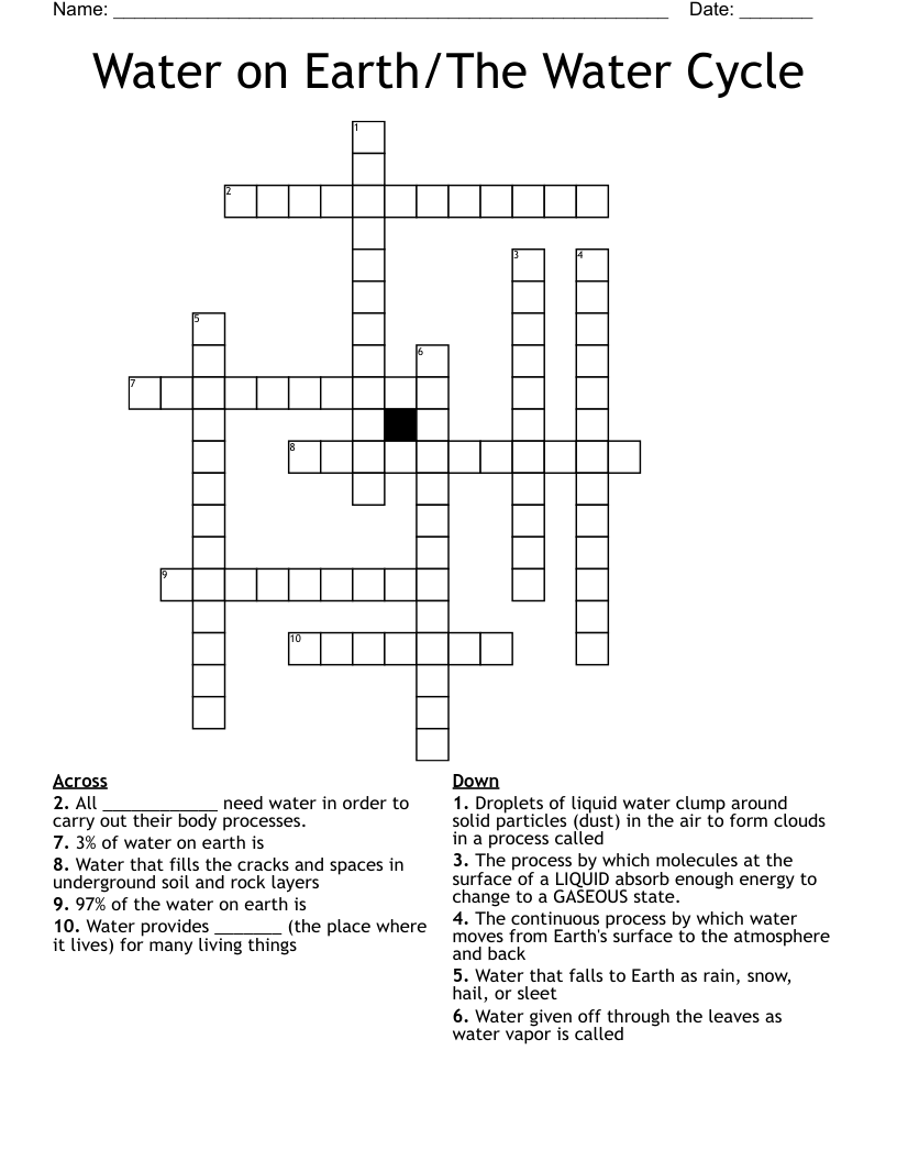 Water on Earth/The Water Cycle Crossword
