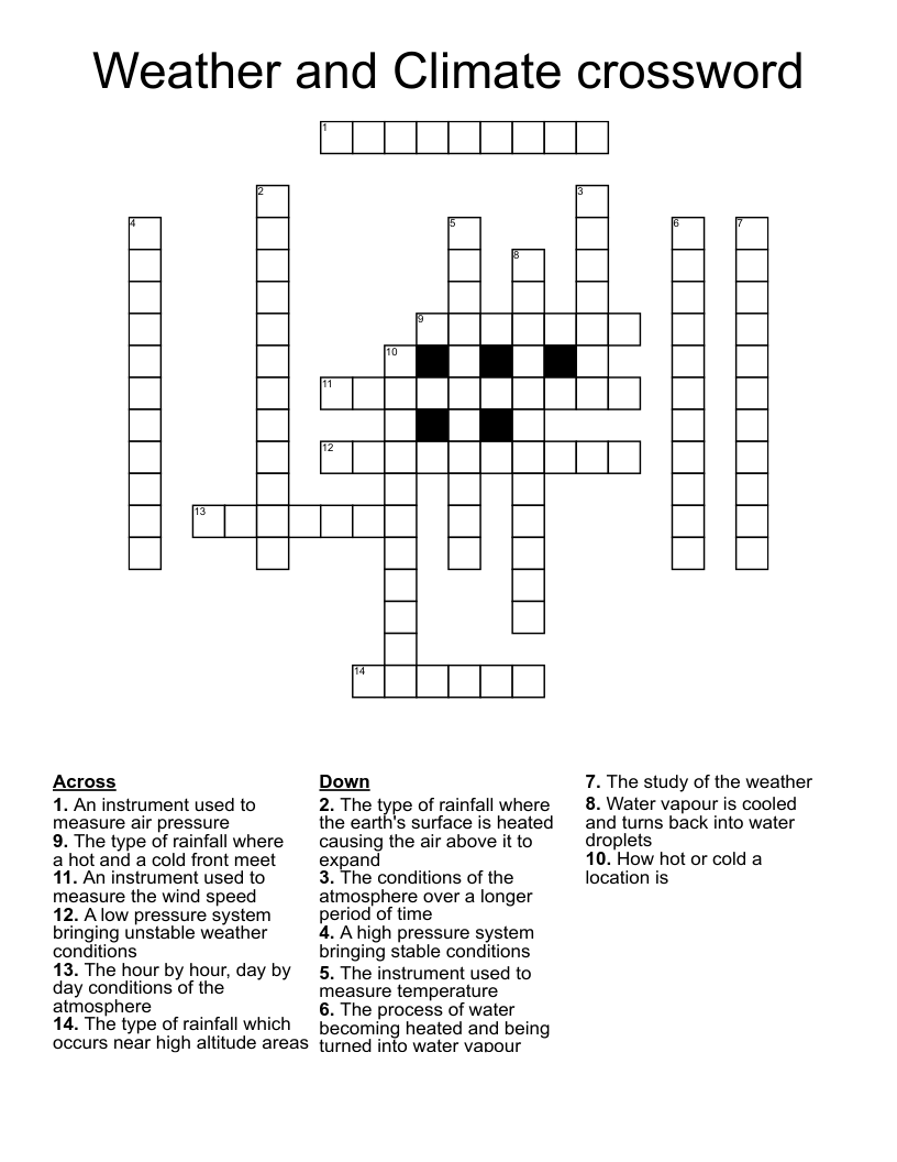 Weather and Climate crossword