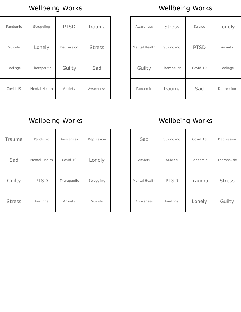 Wellbeing Works