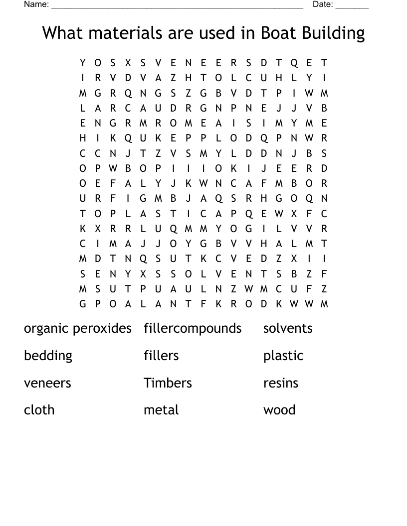 What materials are used in Boat Building