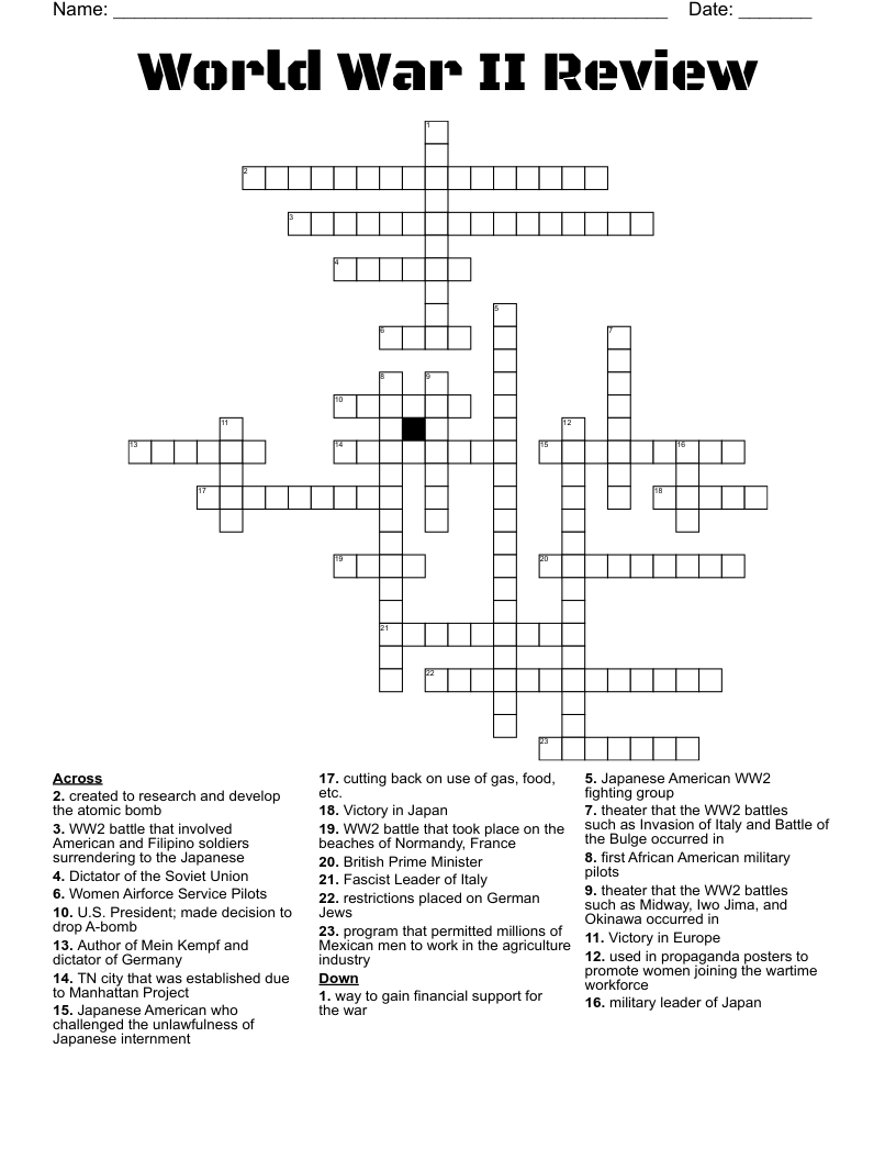 World War II Review Crossword