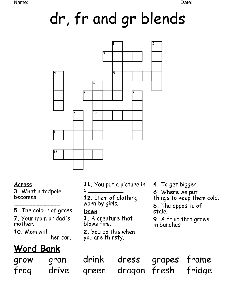 dr, fr and gr blends Crossword