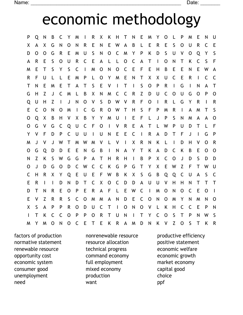 economic methodology Word Search