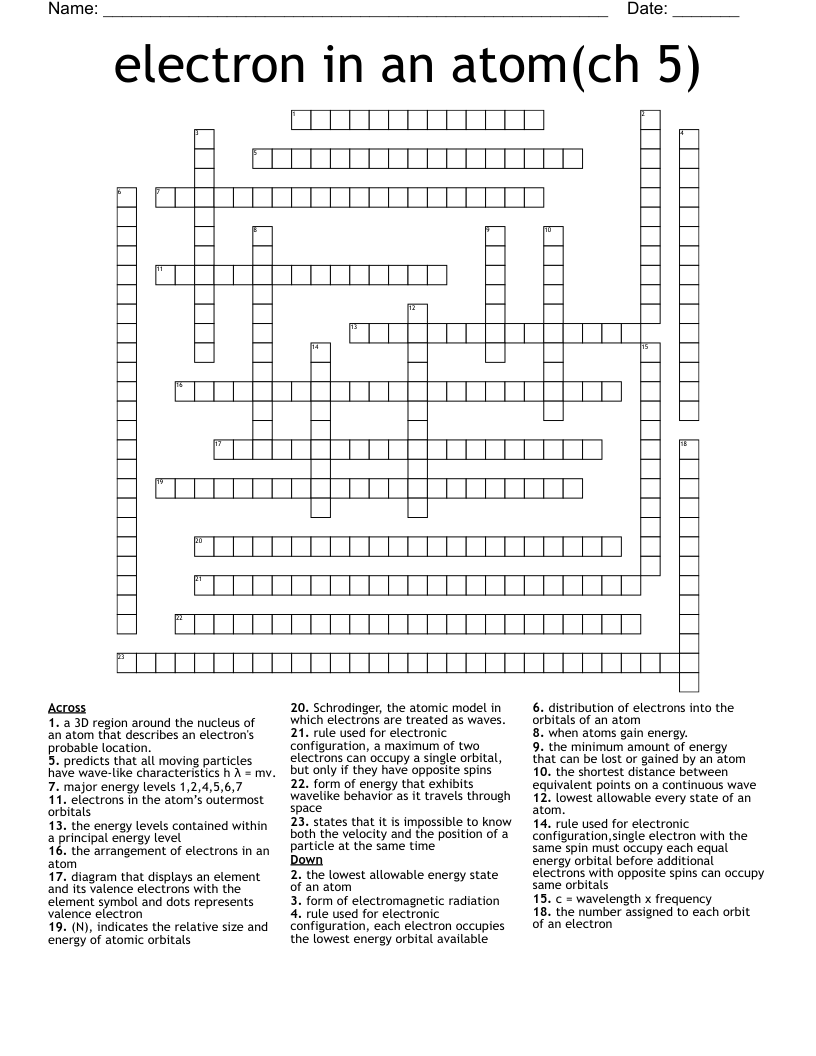 electron in an atom(ch 5) Crossword
