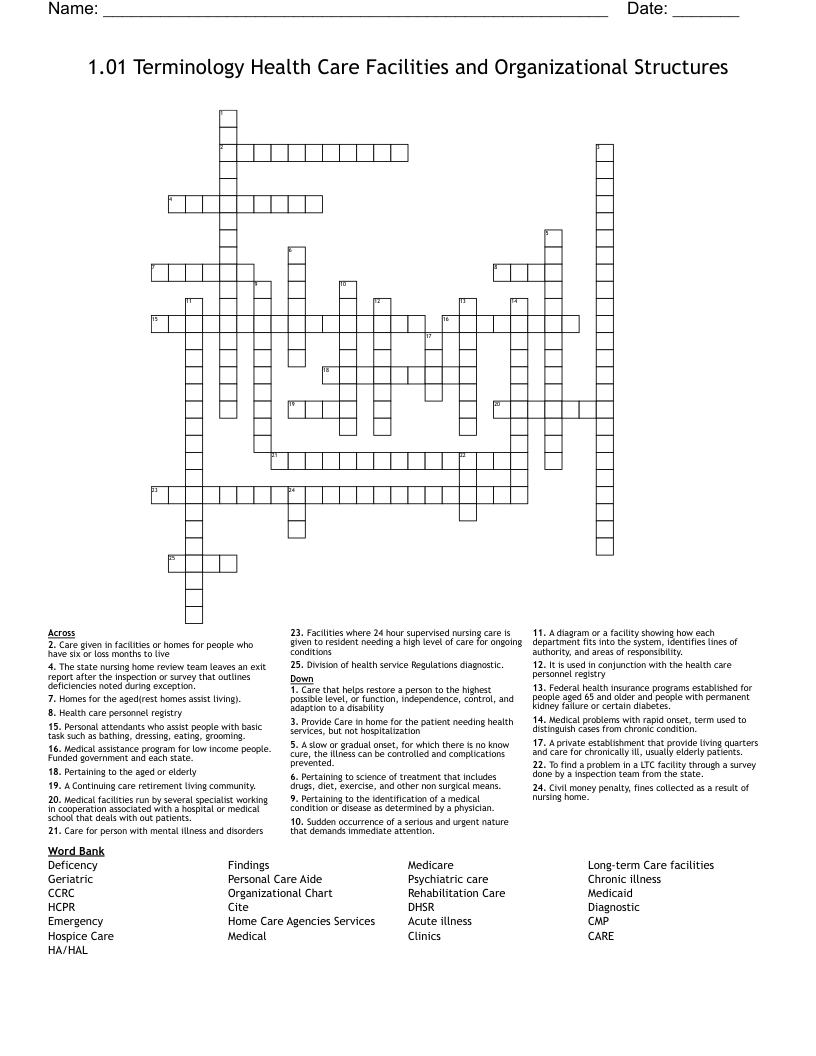 1.01 Terminology Health Care Facilities and Organizational Structures  Crossword