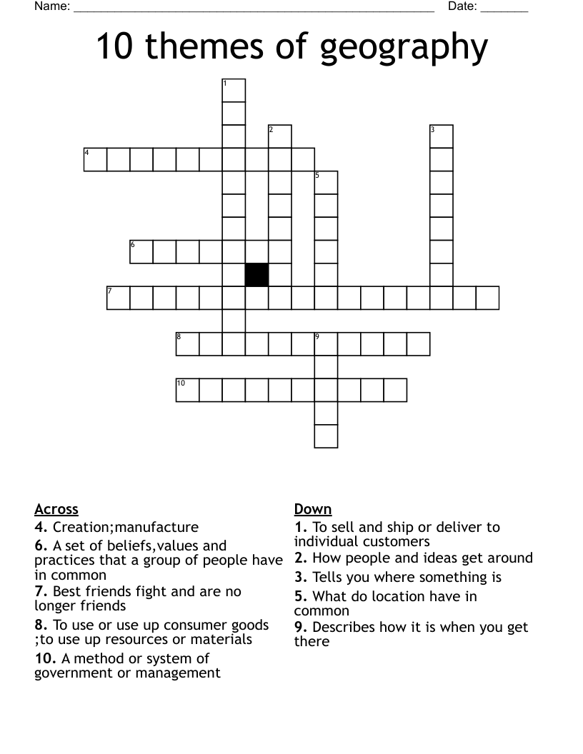 10 themes of geography  Crossword