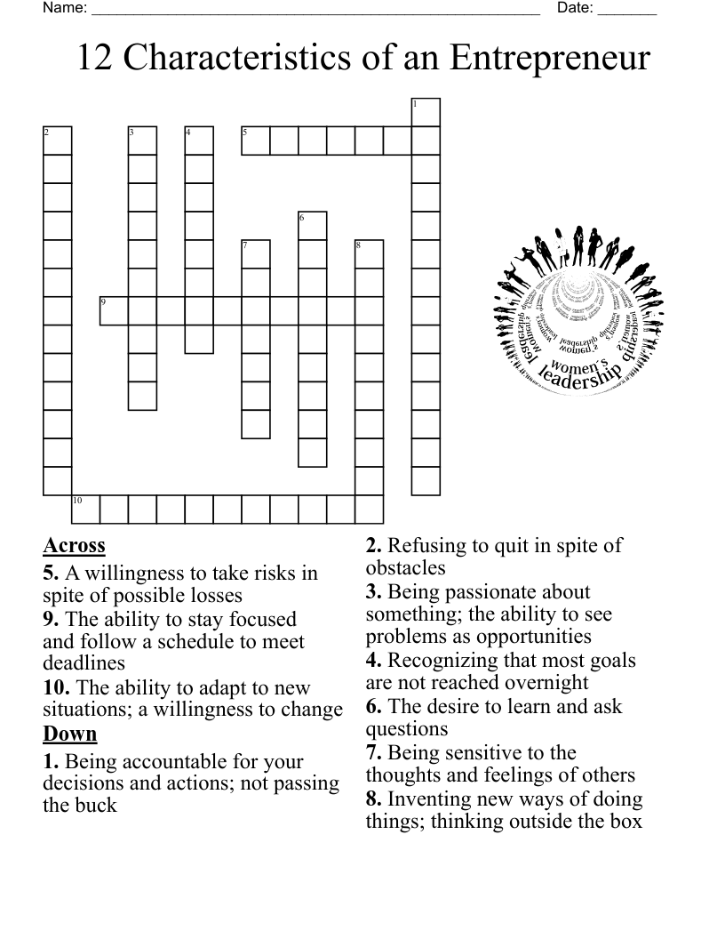 12 Characteristics of an Entrepreneur Crossword