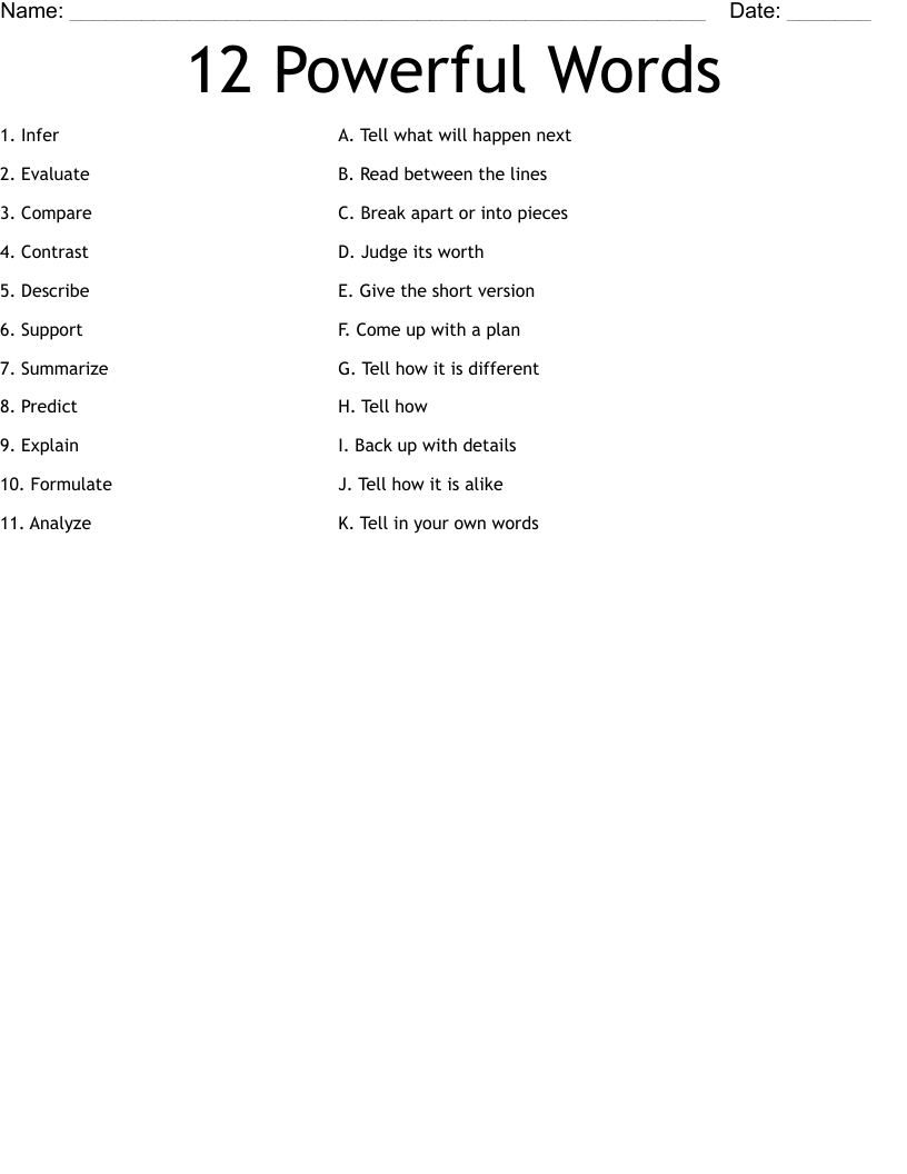12 Powerful Words Worksheet