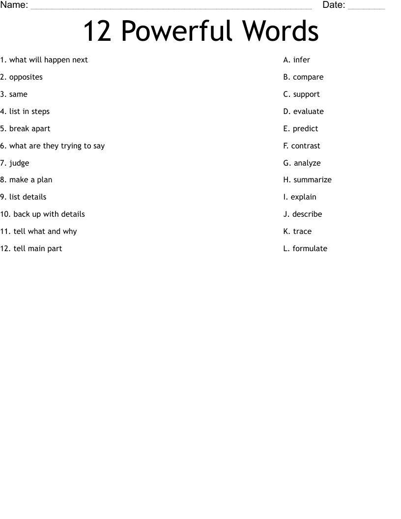 12 Powerful Words Worksheet