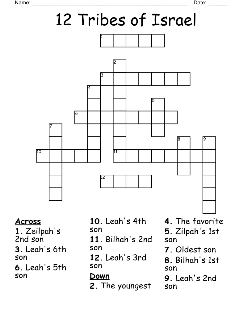 12 Tribes of Israel Crossword