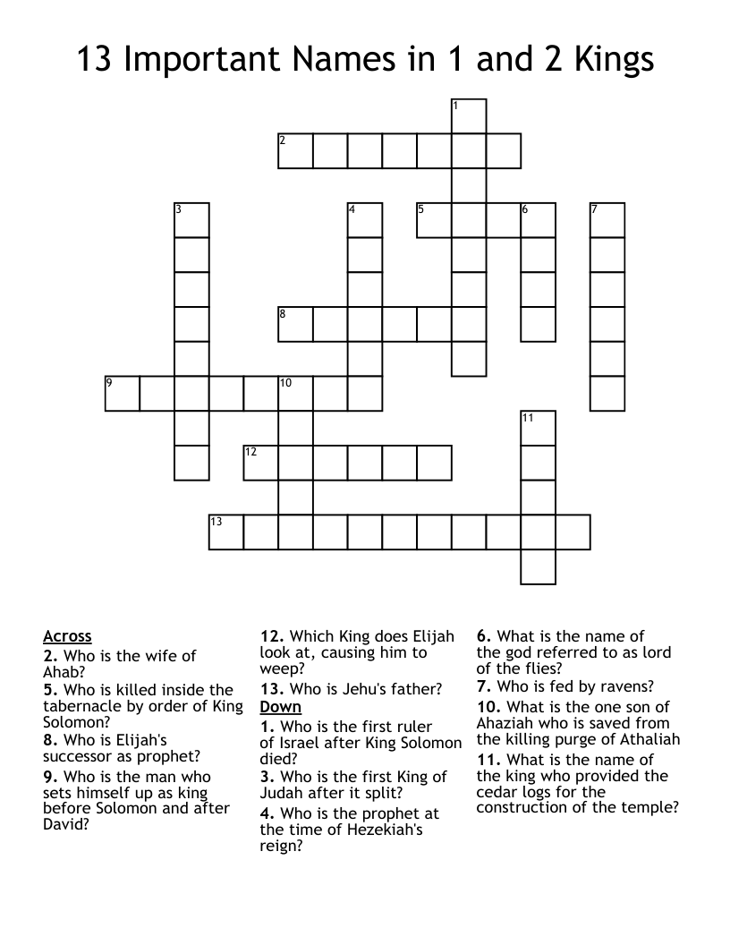 13 Important Names in 1 and 2 Kings Crossword