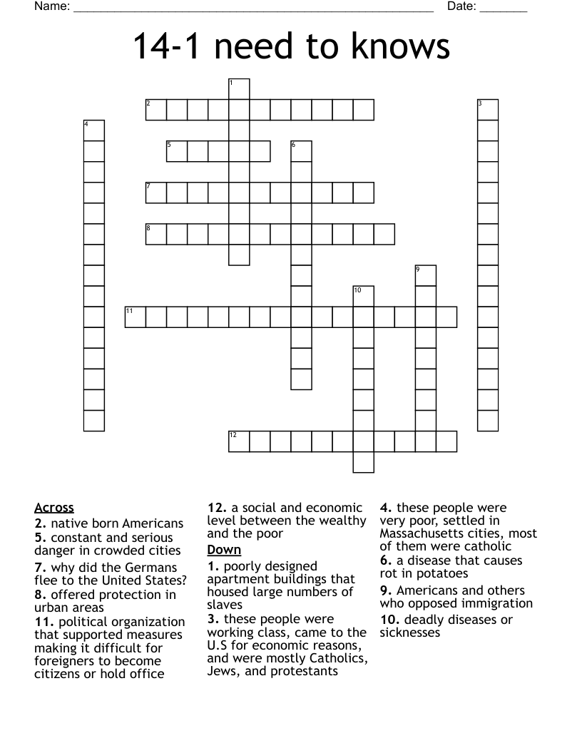 14-1 need to knows  Crossword