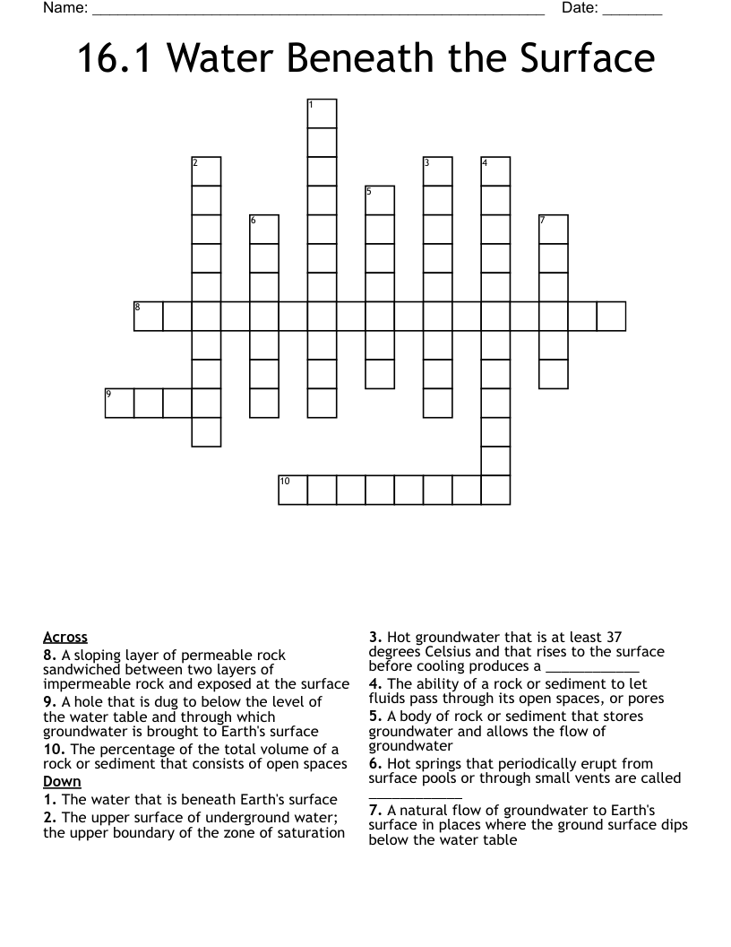 16.1 Water Beneath the Surface Crossword
