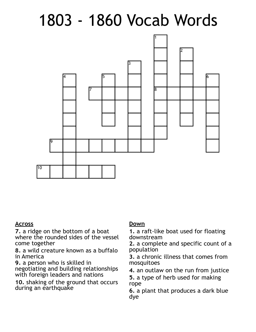 1803 - 1860 Vocab Words Crossword