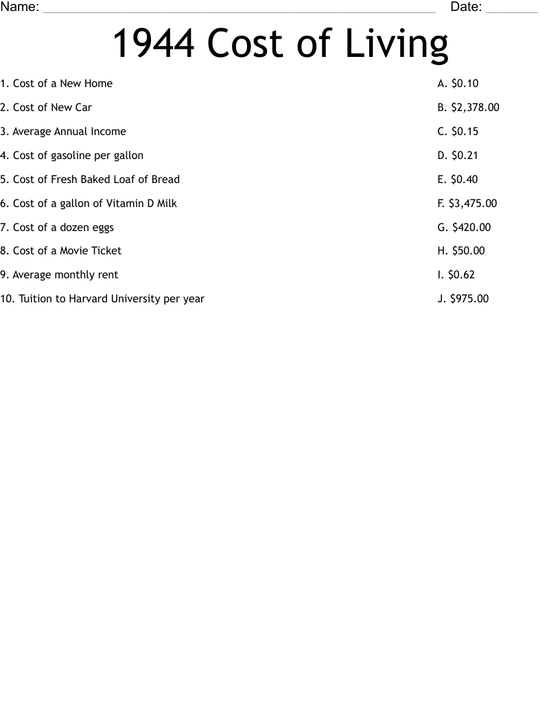 1944 Cost of Living Worksheet