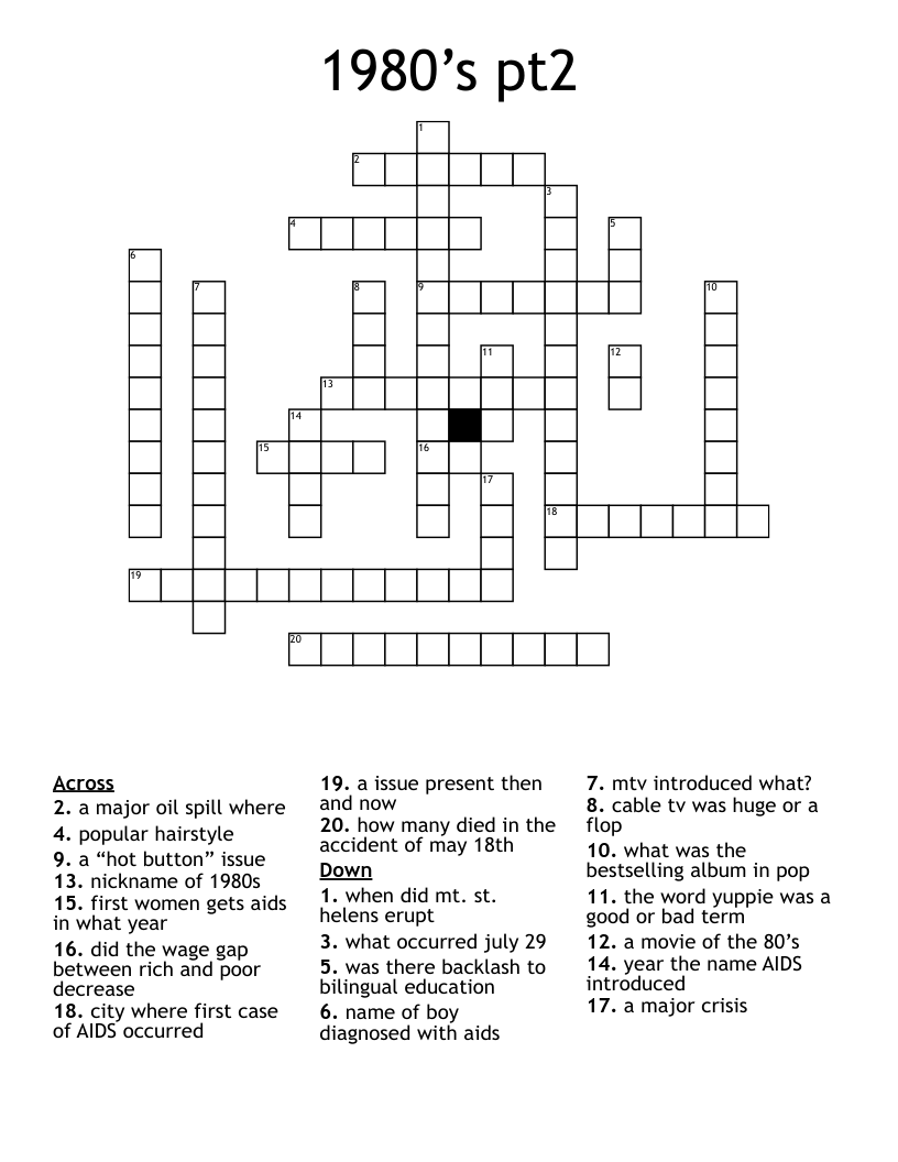 1980’s pt2 Crossword