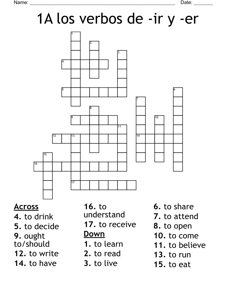 1A   los verbos de   -ir y -er Crossword
