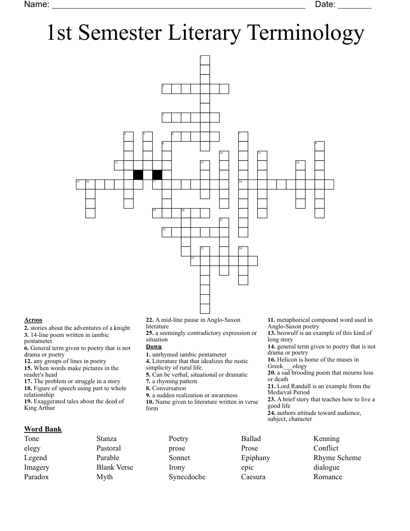 1st Semester Literary Terminology  Crossword