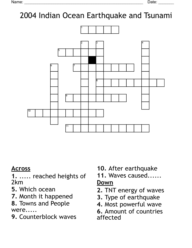 2004 Indian Ocean Earthquake and Tsunami Crossword