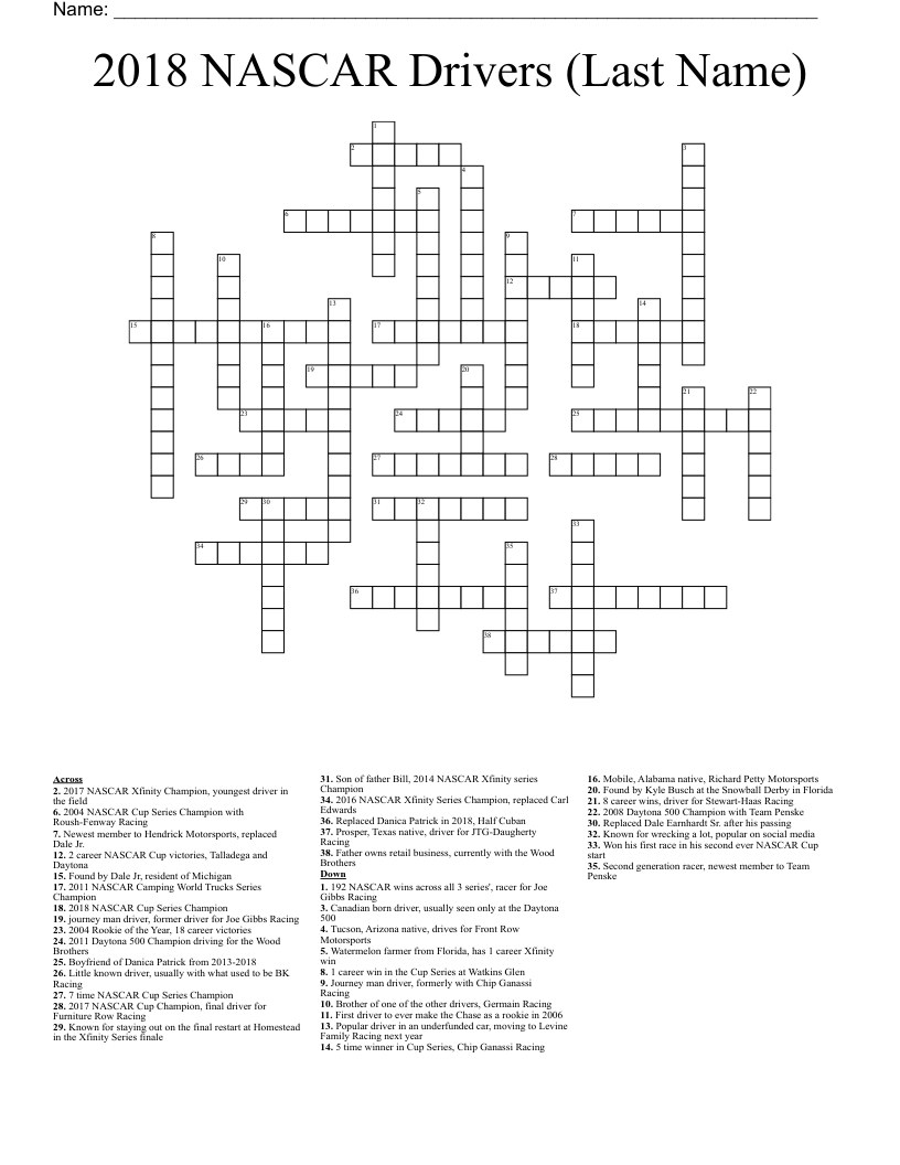 2018 NASCAR Drivers (Last Name) Crossword