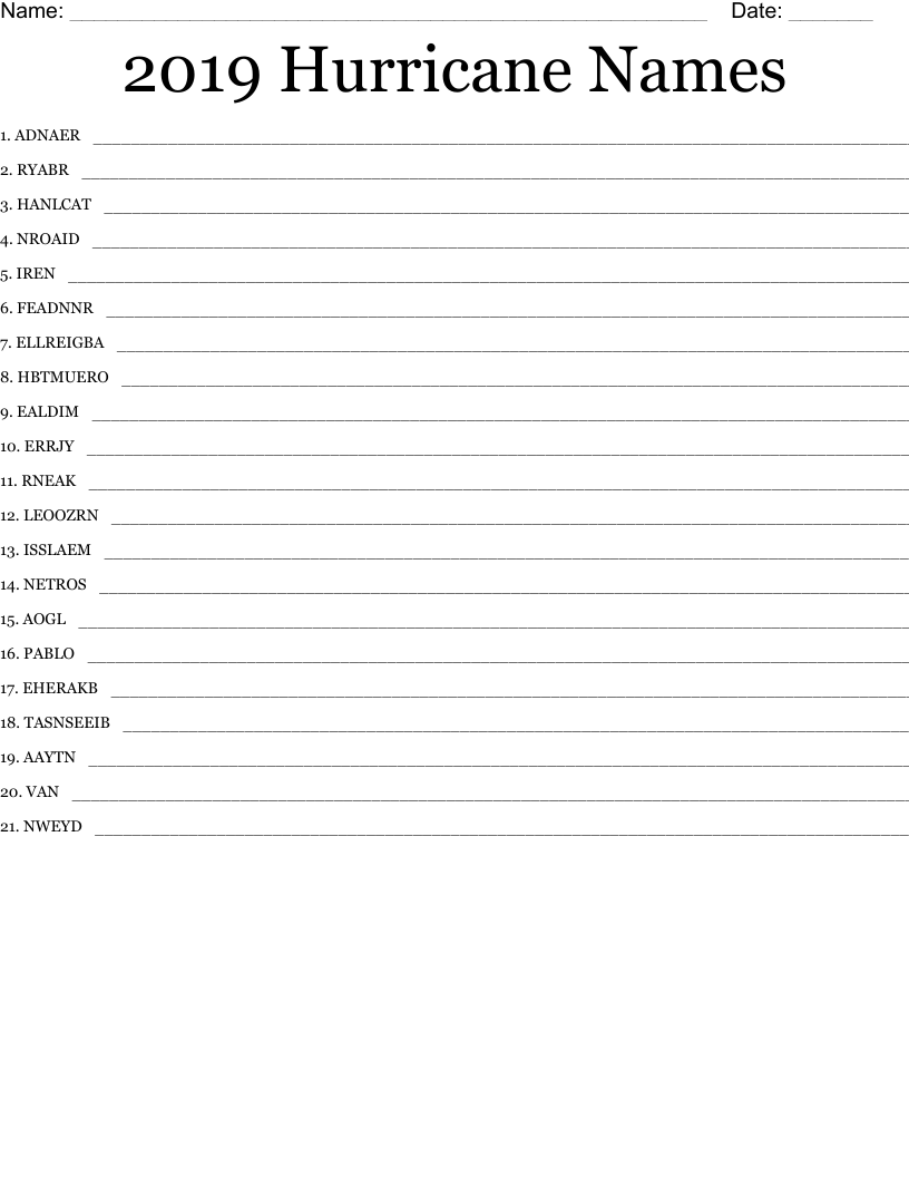 2019 Hurricane Names Word Scramble
