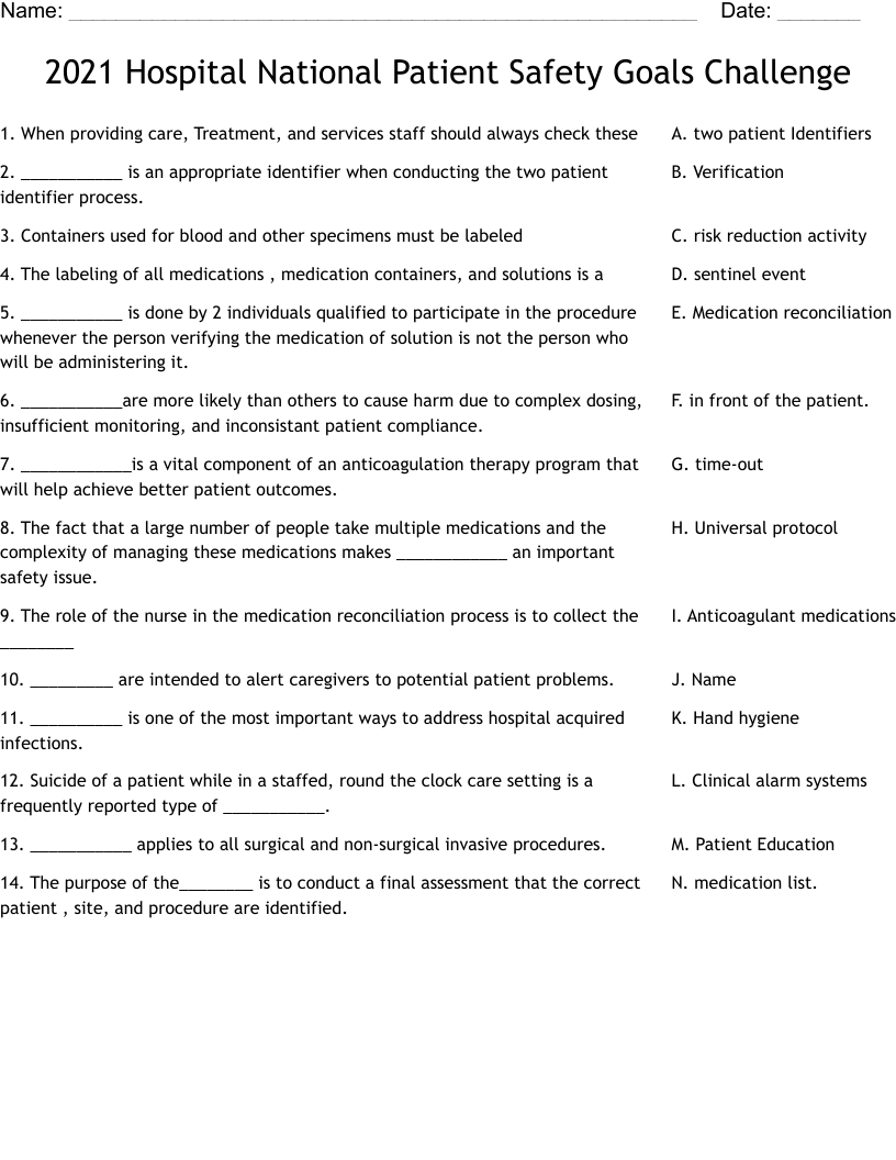 2021 Hospital National Patient Safety Goals Challenge Worksheet